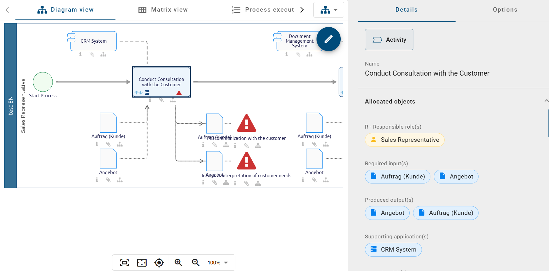 Details — BIC Process Design documentation